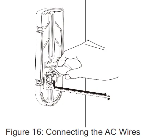 Connexion des fils CA