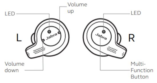 Comment appairer mes oreillettes Jabra avec mon appareil mobile - appairage