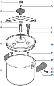 Diagramme de l'autocuiseur MONIX Litres