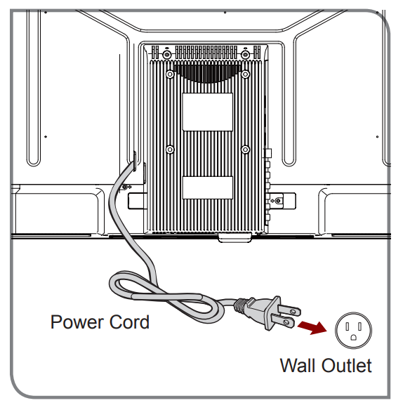 SHARP Q5000 Series TV - Alimentation