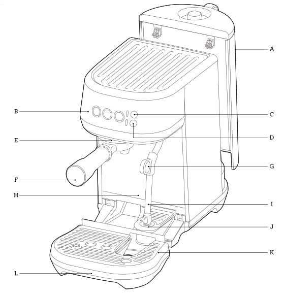 Breville le Bambino Plus - Composants