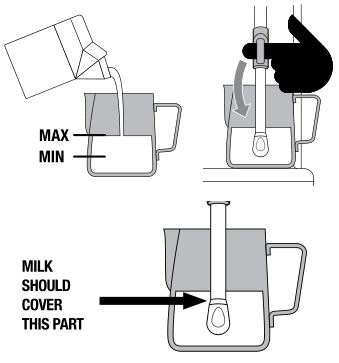 Breville le Bambino Plus - POUR TEXTIVER LE LAIT