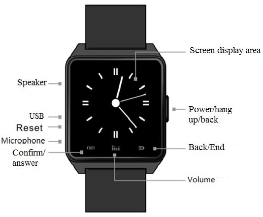 RWatch Bluetooth Watch Instruction - RWATCH.