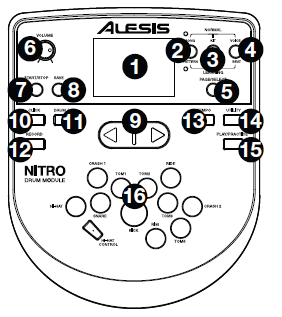 ALESIS-NITRO-Module-Batterie-FIG-2