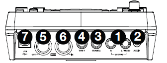 ALESIS-NITRO-Drum-Module-FIG-3