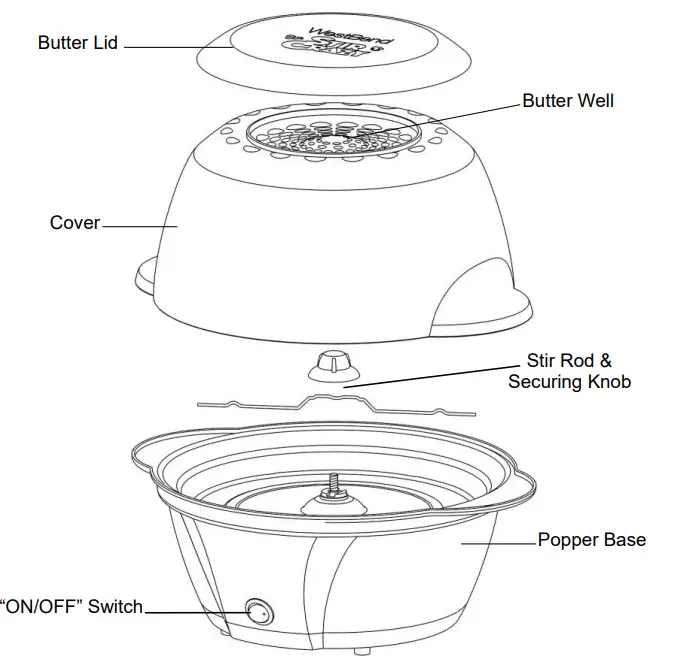 West-Bend-82505-Stir-Crazy-Popcorn-Machine-Fig-1