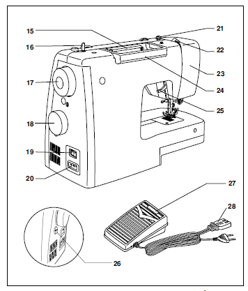 Machine à coudre Singer 50T8 E99670 fig-2