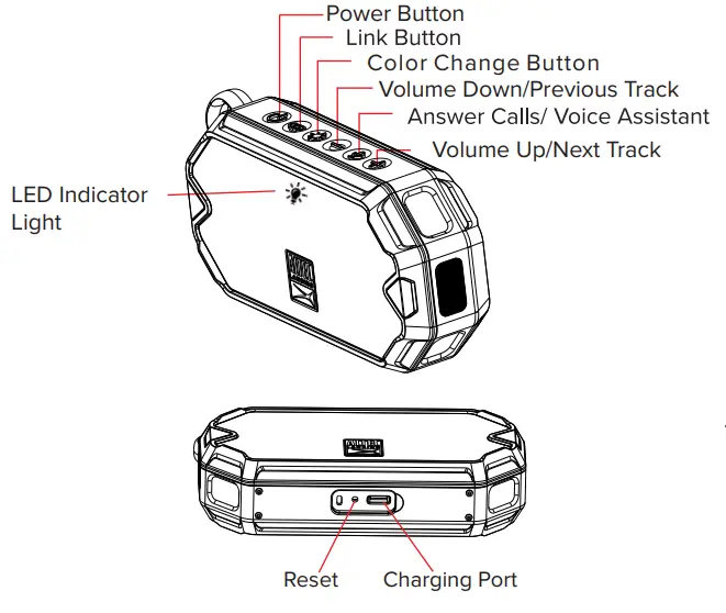 ALTEC IMW1000 Hydra Mini Everything - 1.