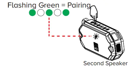 ALTEC IMW1000 Hydra Mini Everything - Flashing