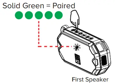 ALTEC IMW1000 Hydra Mini Everything - Premier haut-parleur