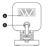 Wyze Cam Back Side