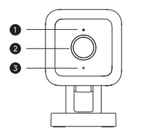 Wyze Cam Face avant