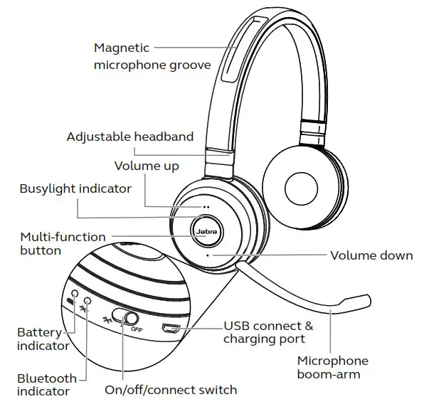 Casque Evolve 65 - Variante stéréo