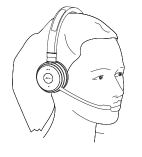 Casque Jabra Evolve 65 - Tragestil