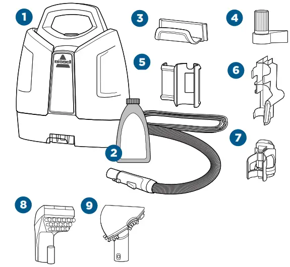 Bissell 5207 Series Little Green Proheat - Boîte