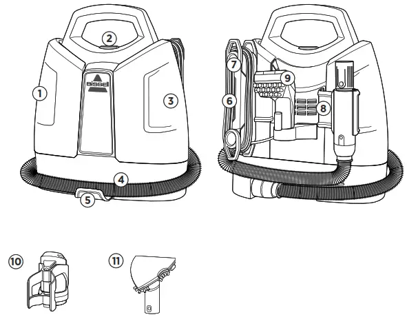 Bissell 5207 Series Little Green Proheat -Product View