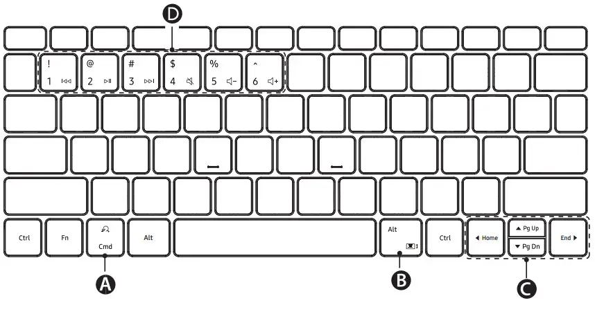 SAMSUNG EJ-B3400 Smart Keyboard Trio 500 - Utilisation des touches