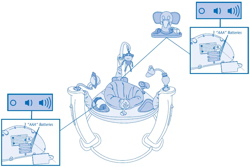 EVENFLO-62311422-Jumper-Exersaucer-Triple-Fun-Learning-Center-fig- (13)