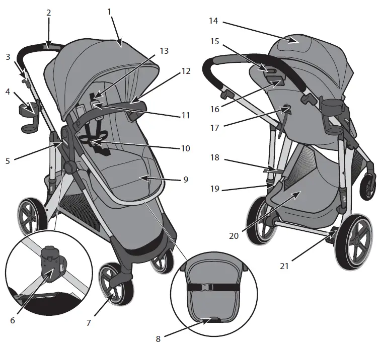 evenflo-Pivot-Suite-Stroller-or-Travel-System- (1)