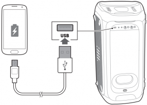 5 Chargement des périphériques USB