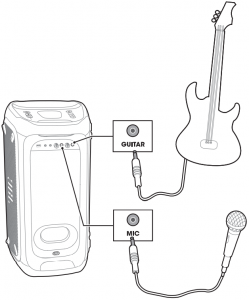 7 Mixage du son avec micro Guitare