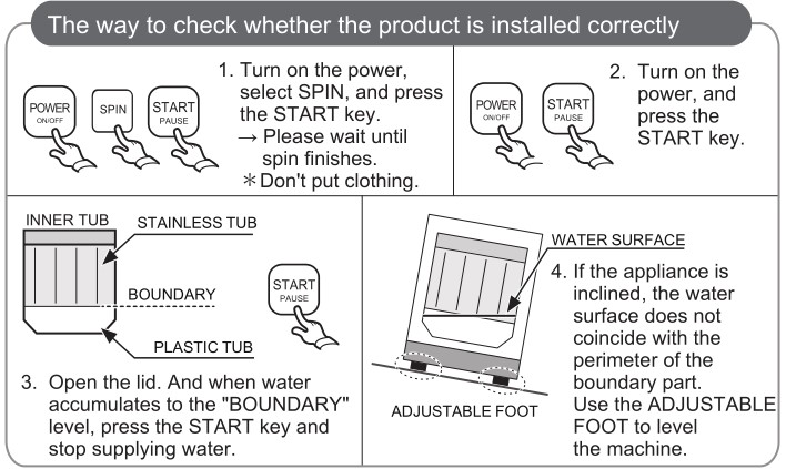 SHARP Lave-linge - Comment vérifier si le produit est installé correctement ?