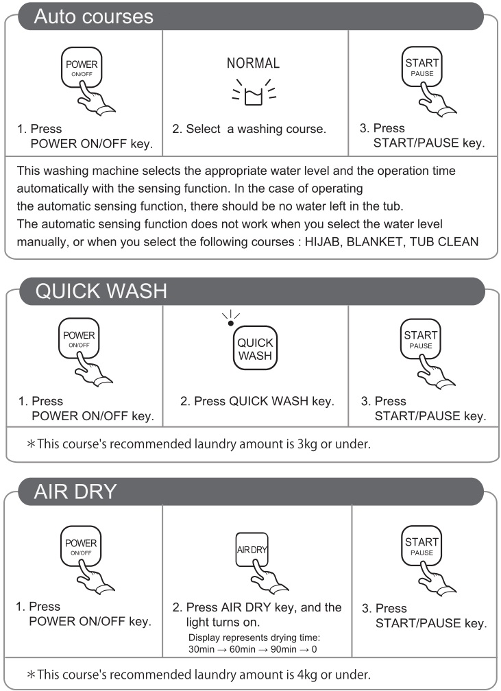 SHARP Washing Machine - Instruction sur les cours de lavage