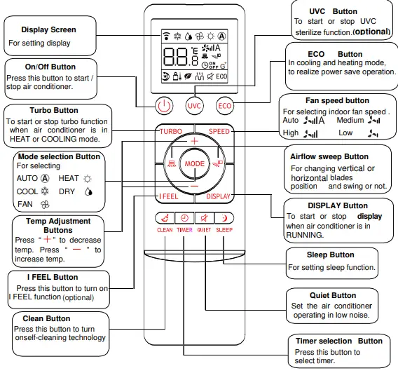 Lennox-Mini-Split-Remote-Controller-fig-1