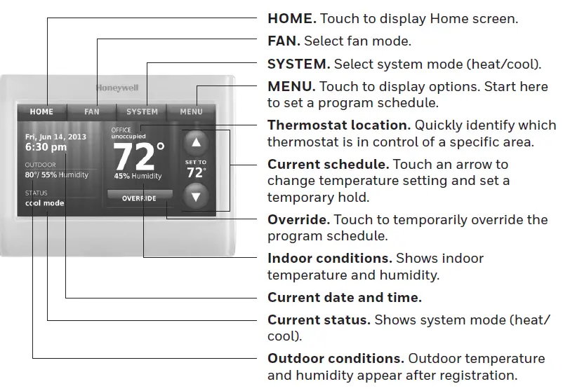 Honeywell TH9320WF5003 Thermostat WiFi sans fil,7 programmable (2)