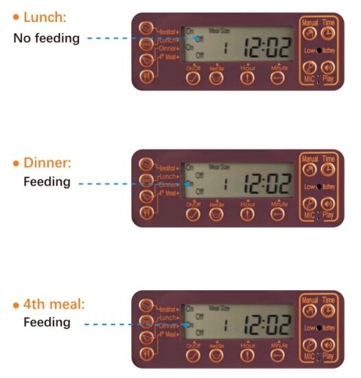 FIG 10 Fixer le repas du midi et du soir et le 4ème repas.JPG