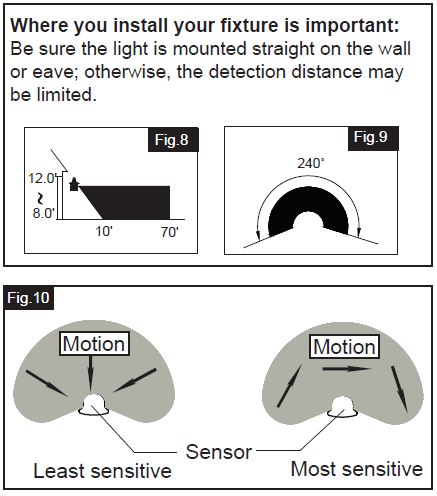 PATRIOT 356-9448 Lampe de sécurité à double tête Fig15