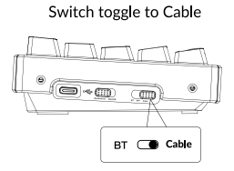 Câble de connexion Figure 2
