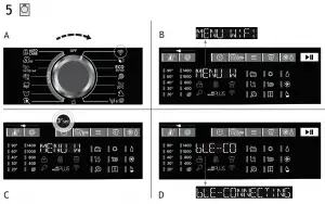 diagramme