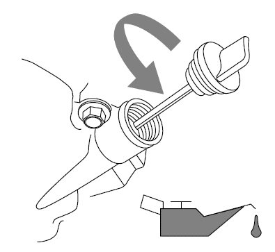 Figure 2-12. Dépose de la jauge d'huile