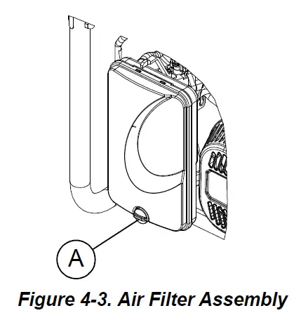 Assemblage du filtre à air