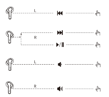 TOZO-NC2-Hybri-Active-Nois--Cancellation-Earbuds-fig7