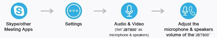 Conambo-JBT800-V5.0-Bluetooth-Casque sans fil-fig-4