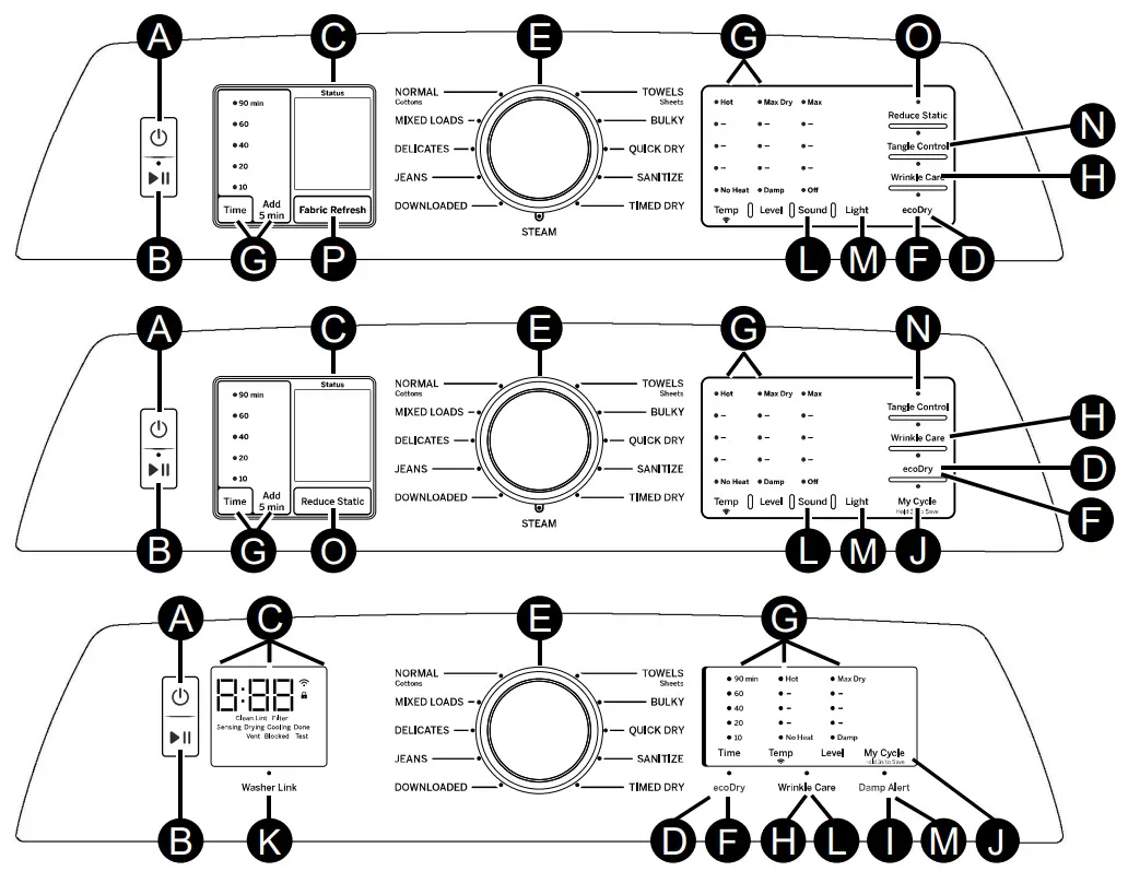 GE Profile 7 4 Cu Ft Sécheuse à gaz Blanc - Fig4