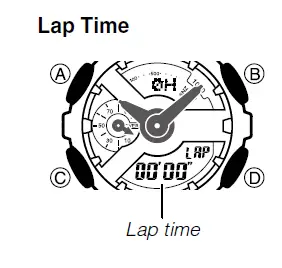 CASIO-5146-G-Shock-Watch-fig- (13)