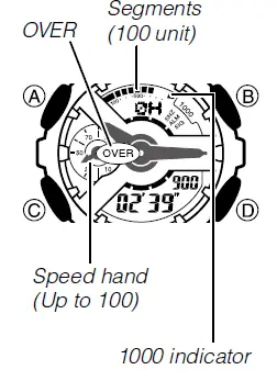 CASIO-5146-G-Shock-Watch-fig- (11)