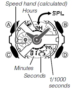 CASIO-5146-G-Shock-Watch-fig- (16)