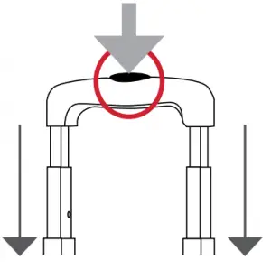 diagramme