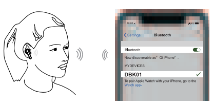 Écouteurs Bluetooth Lanteso TWS-3