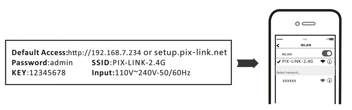 PIX LINK WR22 300Mbps WiFi Wireless Signal Amplification Enhancement Extende-set up