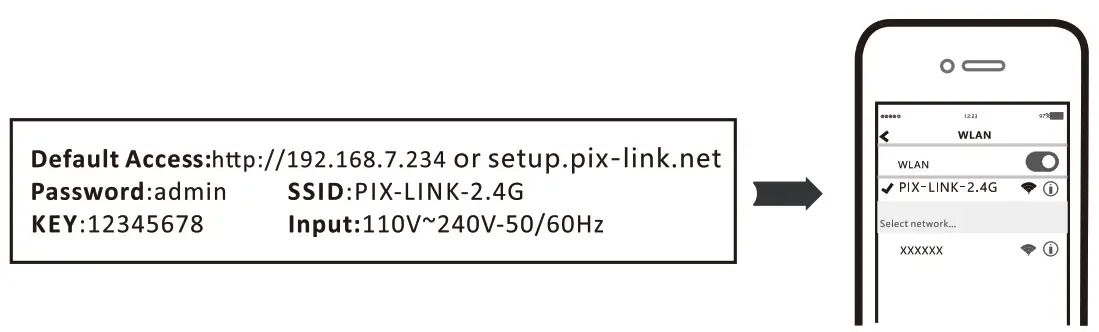 PIX LINK WR22 300Mbps WiFi Wireless Signal Amplification Enhancement Extende-set up1