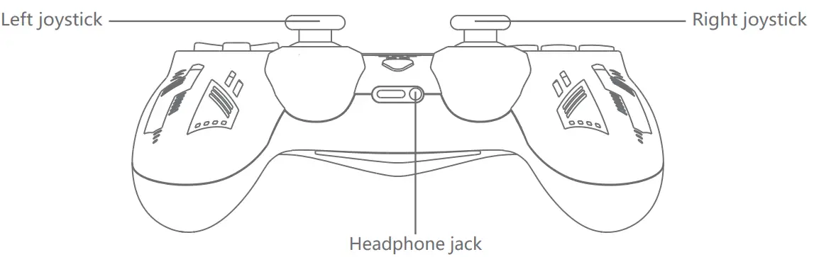 Concept de manette de jeu