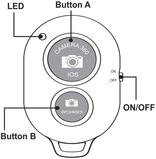 SmoothShot AB Shutter 3 Wireless Bluetooth Front