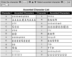 FIG 34 Saisie des caractères accentués