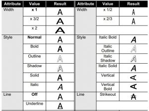 FIG 40 Options de réglage