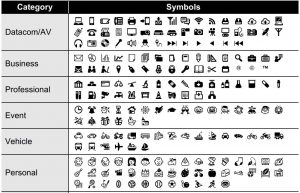 FIG 48 Liste des symboles